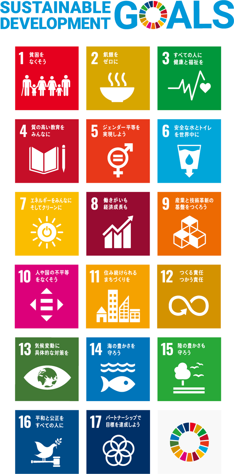 SDGsロゴマーク