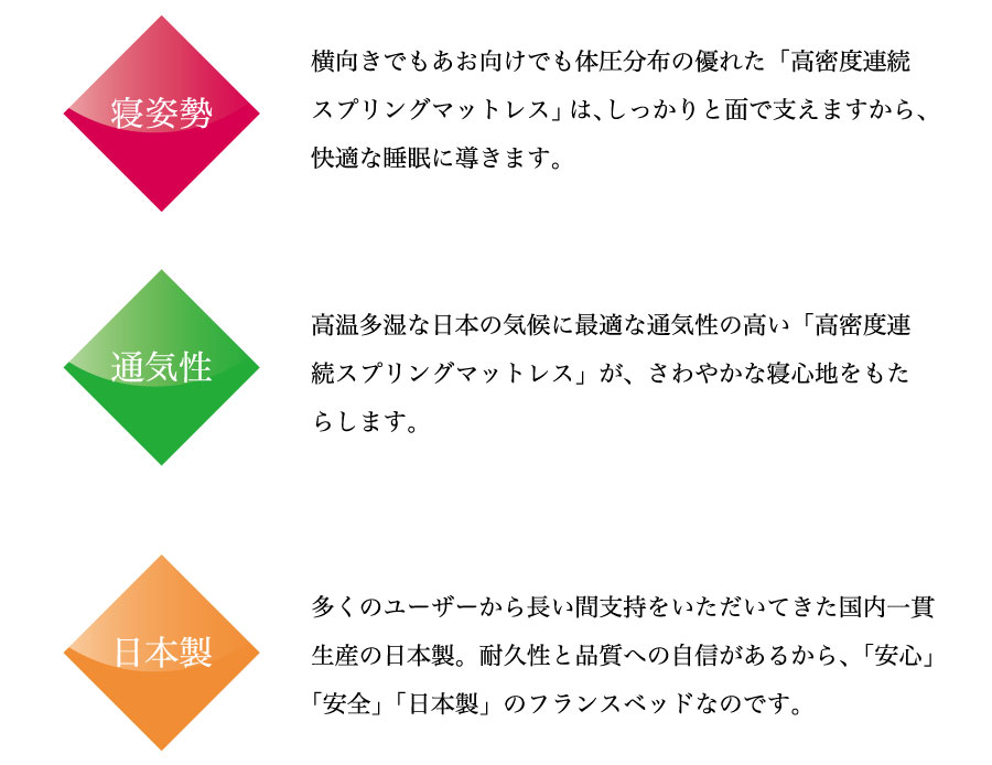 【寝姿勢】【通気性】【日本製】