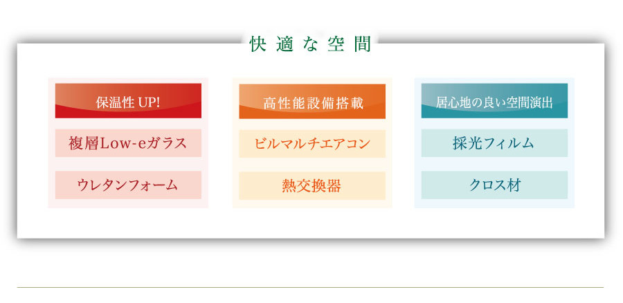 快適な空間 保温性UP！高性能設備搭載　居心地のよい空間演出